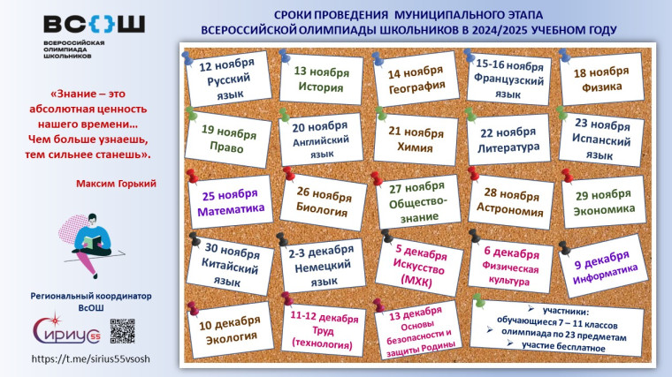 Омской области стартует муниципальный этап Всероссийской олимпиады школьников.