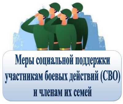 Мера поддержки 3.